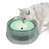 No Spill Pet Water Bowl
