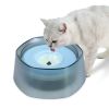 No Spill Pet Water Bowl